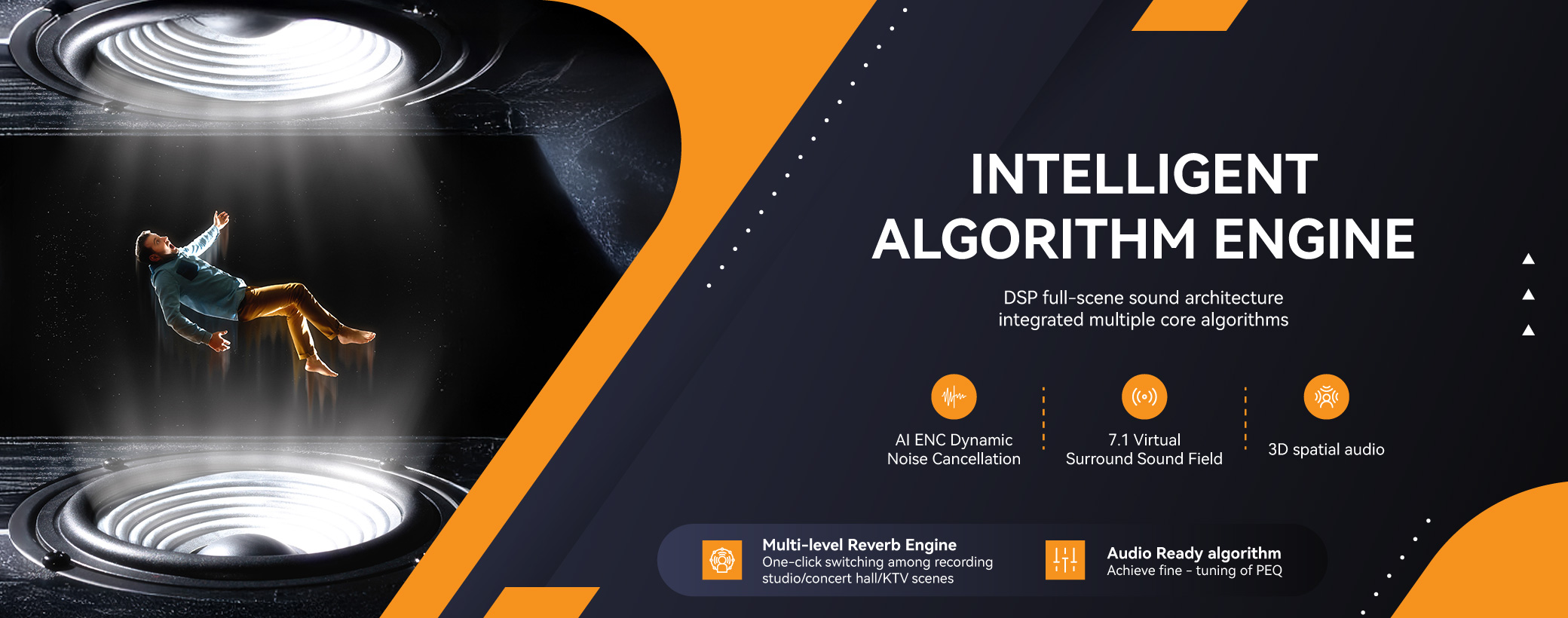 Intelligent algorithm engine