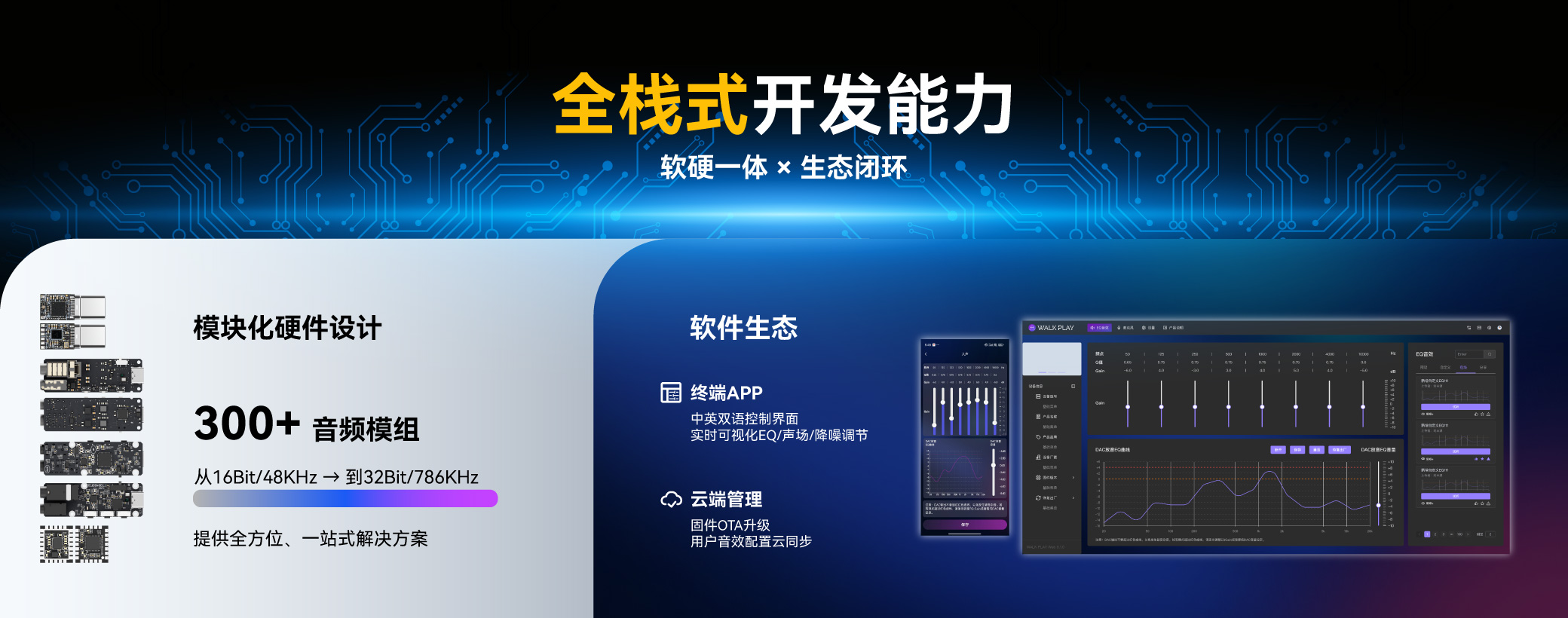 全栈式开发能力